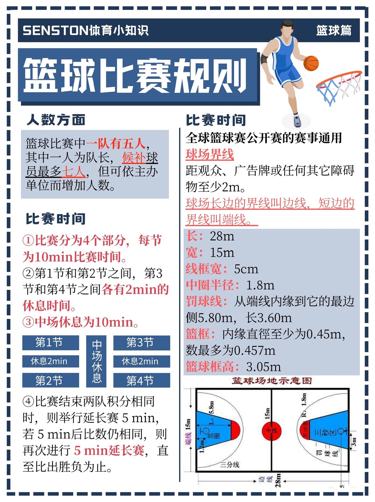 为什么接球对于篮球比赛如此重要？